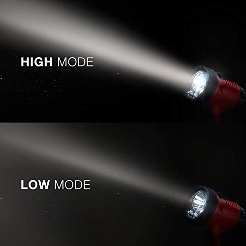 Energizer LED Rechargeable Spotlight