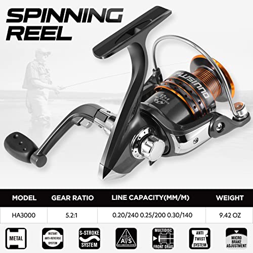 PLUSINNO Fishing Rod and Reel Combos