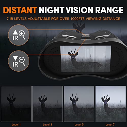 GTHUNDER Night Vision Binoculars